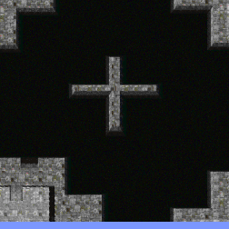 Dictation minimap