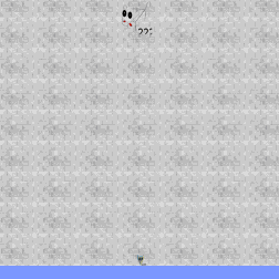 Minimap: ElabTestAll (featureshowcase)